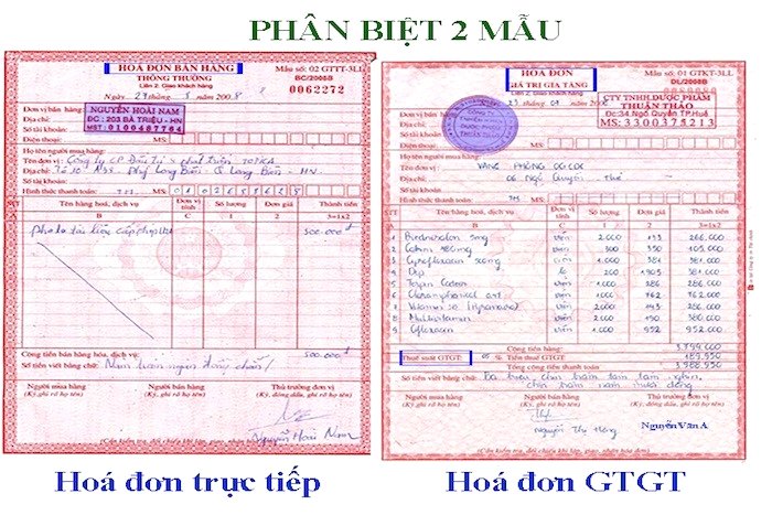 tìm hiểu về hóa đơn giá trị gia tăng