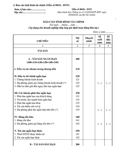 Mẫu báo cáo tài chính của công ty TNHH nhỏ được ban hành kèm theo Thông tư 133/2016/TT-BTC của Bộ Tài chính