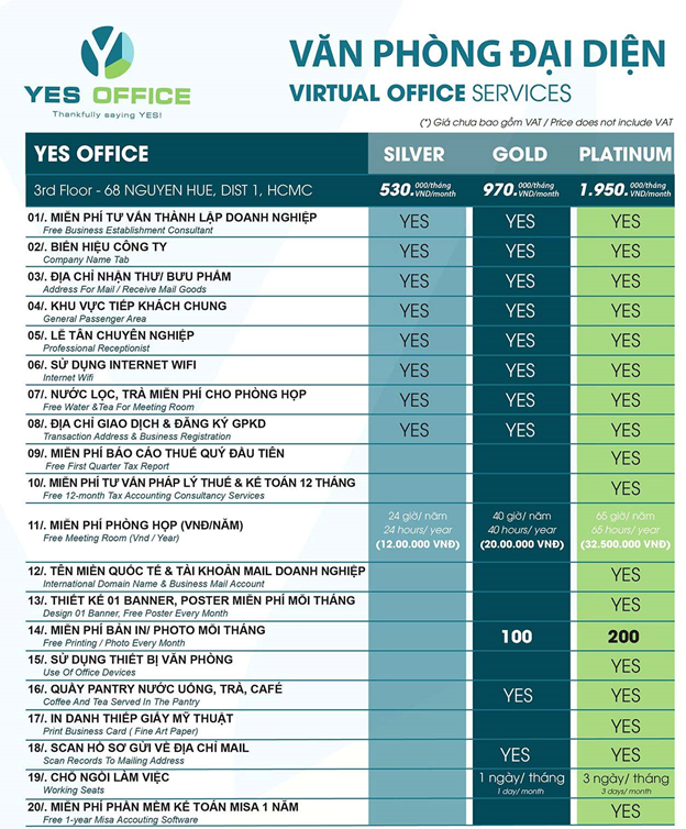 Yes Office cung cấp đa dạng dịch vụ cho khách hàng lựa chọn